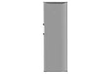 from Hotpoint Larder Fridge Graphite (RLS175GGH)