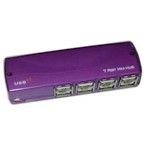 Dynamode 7-port USB Active Hub