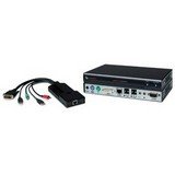 Digital KVM CAT5/IP Transmitter Digital Workstation Extender Tx