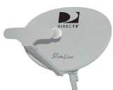 DirecTV SWM Slimline 5LNB Complete Kit
