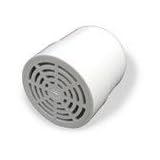 Replacement Cartridge for CQ-1000