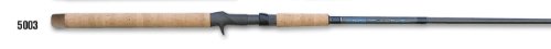 G. Loomis Pro-Blue PBR785C Casting Rod G. Loomis Pro-Blue PBR785C Casting Rod