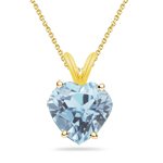1.00 Cts Aquamarine Solitaire Pendant in 18K Yellow Gold