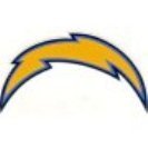 San Diego Chargers Window Cling Decal