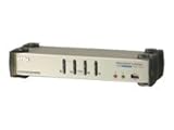 ATEN 4ポート DVIデュアルリンク対応KVMスイッチ CS1784