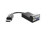 Displayport To VGA Adapter