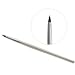 11th67okHLL. SL75  Makeup Brushes 101