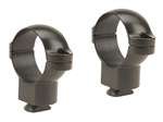 Leup Dd Rings High Matte