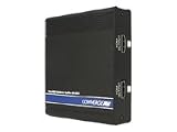 StarTech - 2 Port HDMI Splitter / Distribution Amplifier