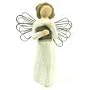 Willow Tree Angel of Learning DEMDACO #26017