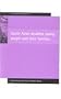 Ethnicity, Disability and Young People (Social care)