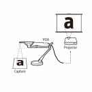 Capture documents just like a doc cam