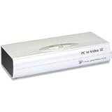 E-Book PC TO VIDEO CABLE ( GEZ-1000 )