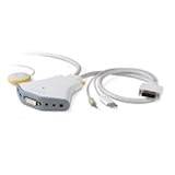 Belkin FLIP 2-PORT KVM W/REMOTE * DVI-D; USB; AUDIO
