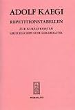 Repetitionstabellen zur kurzgefassten Griechischen Schulgrammatik