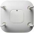 3600E Series Ap Dual Band