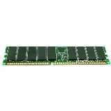 256MB 266MHZ DDR ECC CL2.5