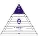 60 degree Triangle Ruler 3" to 9" by Marti Michell