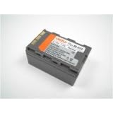 Power Battery for JVC GR-DVX407, LiIon, Li-Ion, Lithium Ion Technology, 100% fits, properly matching, Batteries, Camcorder, Video, Digital Camera