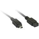Intos Firewire