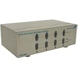 StarTech.com 4 Port Dual Input VGA Matrix Splitter