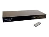 4x2 HDMI Matrix Switch
