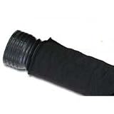 Cleveland Tubing 50515 4 Expandable Perforated Drainage Pipe With Sock