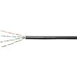Carol General Cable Direct Burial Cat 5e 1000 ft. USA
