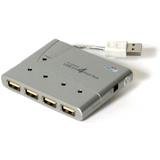 StarTech.com 4PORT MINI 480MBPS SELF POWERED ( ST4200MINI )