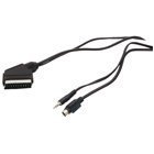 S-VHS + 3.5MM STEREO - SCART