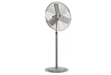 24 Tpi Single Phase Explosion Proof Pedestal Fan