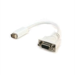 New Prolinks Mini-Dvi Female To Vga Female Adapter Top Grade Components Highest Quality Available
