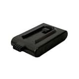 Battery for Dyson DC16