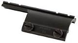Shotgun Converta Mount Brackets
