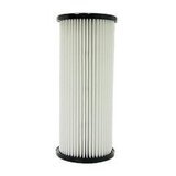 Review Dirt Devil  / F-1 Type Filter