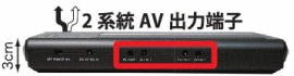 シーマ・ラボラトリー スタイリッシュコンパクトDVDプレーヤー CSDP-500