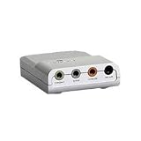 Surround Sound Upgrade Kit for Express Card Sound Blaster (6L)