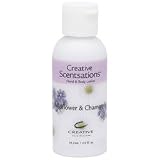 Creative Nail Design Scentsations Hand & Body Lotion 2 oz.