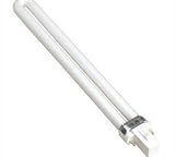 Review Jack Sealey  / Bulb Energy Saving 12V ML11/12/B