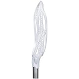 Brine Asset Lacrosse Unstrung Lacrosse Head