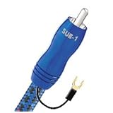 Series 1 Subwoofer Interconnect Cables (12M)