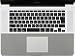 パワーサポート リストラグセット for MacBook Pro15inch PWR-55