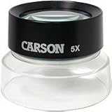Adorama Lumi, Giant 5x Magnifying Loupe