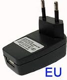 LUPO EURO 2 PIN 1000mA USB Travel Plug Power Adapter, Mains Charger wall plug for MP3 players, ipods, mobile phones, PDA's and Digital Cameras etc (perfect for holidays)