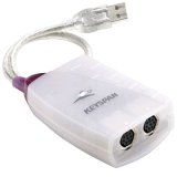 USB Twin Serial Adapter