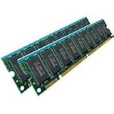 EDGE 2GB (2X1GB) PC25300 NONECC UNBUFFERED 200PIN DDR2 SODIMM KIT
