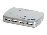 Review STARTECH.COM  / StarTech.com ST4200USB - Hub - 4 ports - Hi-Speed USB