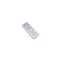 RMT-PJ21 - Replacement Remote Control for VT48, VT58 and VT580