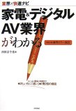 家電&デジタルAV業界がわかる