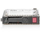 review HP 